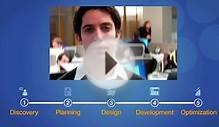 Website Design, Development & Marketing Process - Blue