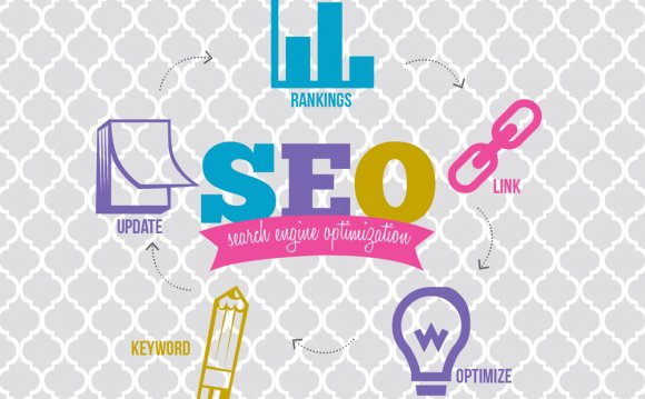 Seo Best Practices for Web