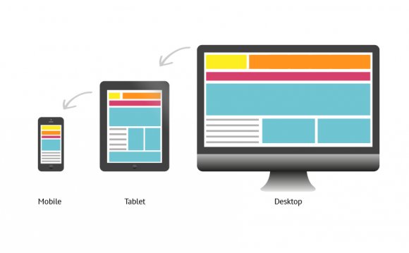 About Responsive Web design