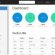 Creating Responsive Web design