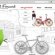 Web Design software Mac free