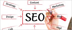 Marketing and Search Engine Optimization