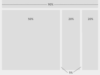 Media queries best practices