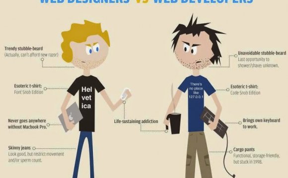 Web Designer VS Developer