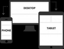 responsive web design