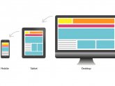 About Responsive Web design