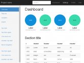 Creating Responsive Web design