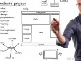 What is Web Page design?