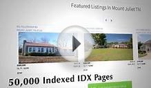 Best Real Estate Websites | 615-355-1 | Real Estate