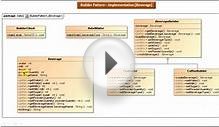 Builder Design pattern - Implementation [Beverage]