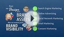 ImageWorks Creative Web Design & Marketing Firm - Learn