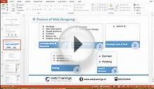 Web Designing Tutorial - Web Designing for Beginners Demo