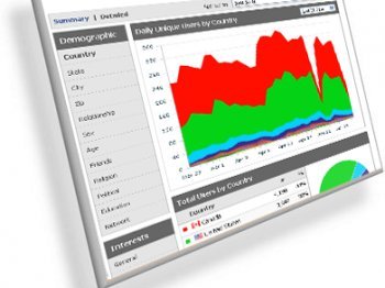 web-development-ireland