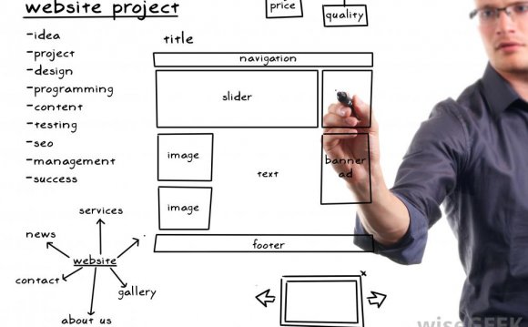 What is Web Page design?